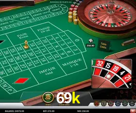 Platform Technology 69k